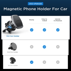 Magnetic Phone Holder for Car, [Easily Install] LISEN Car Phone Holder Mount [6 Strong Magnets] Cell Phone Holder for Car [Case Friendly] iPhone Car Holder Compatible with All Smar