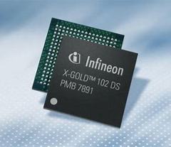 Mobile phone chips
