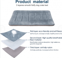 Dog Beds for Dog Crate Pad Mat Kennel Bed Pet Mattress Cat Dog Mats Washable Non Slip Cushion for Pets Sleeping