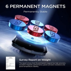 Magnetic Phone Holder for Car,LISEN Car Phone Holder