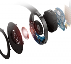 ETUDE W860NB Wireless Active Noise Cancelling Headphones with Microphone Hybrid ANC Bluetooth Earphones with Touch Control for TV Computer Cellphones ETUDE