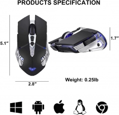 ahf